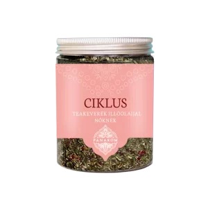Ciklus teakeverék