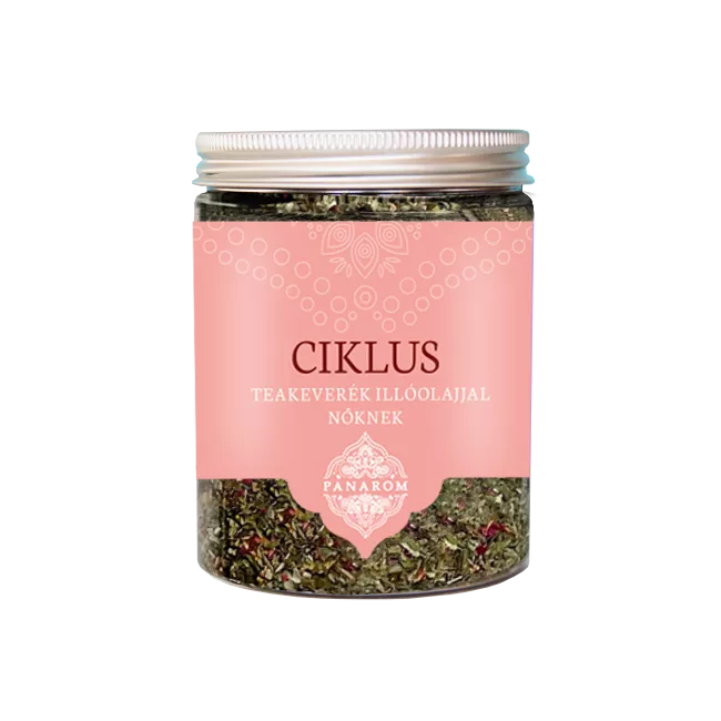 Ciklus teakeverék Ciklus teakeverék